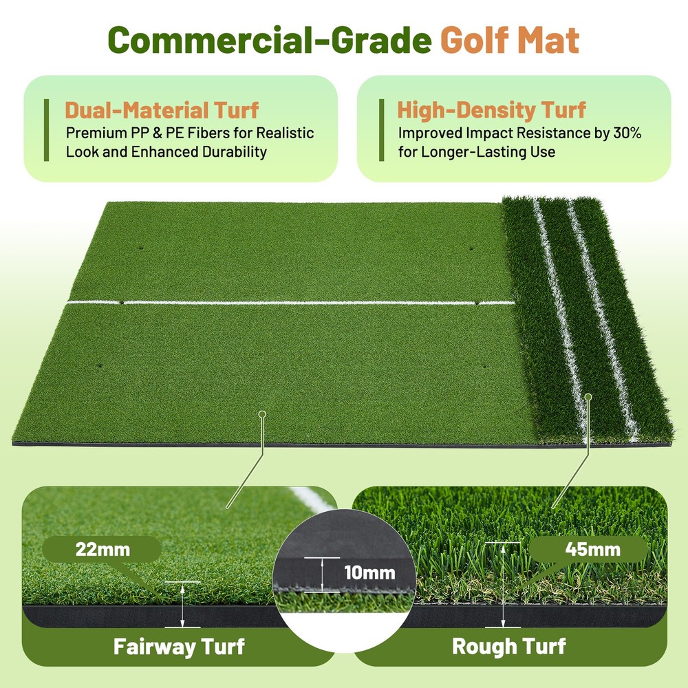 Dual Turf Golf Hitting Mat 5x4 FT, High-Density Practice Mat with Alignment Line