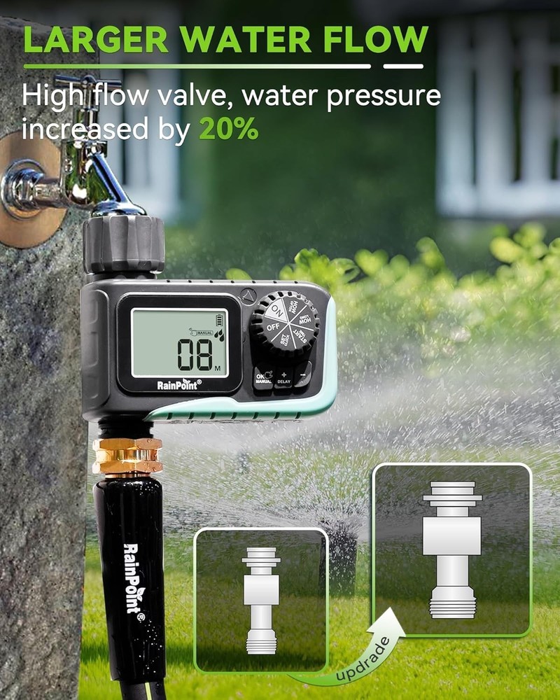 Compact 1-Outlet Sprinkler Timer: Easy Programming for Yard & Garden Maintenance