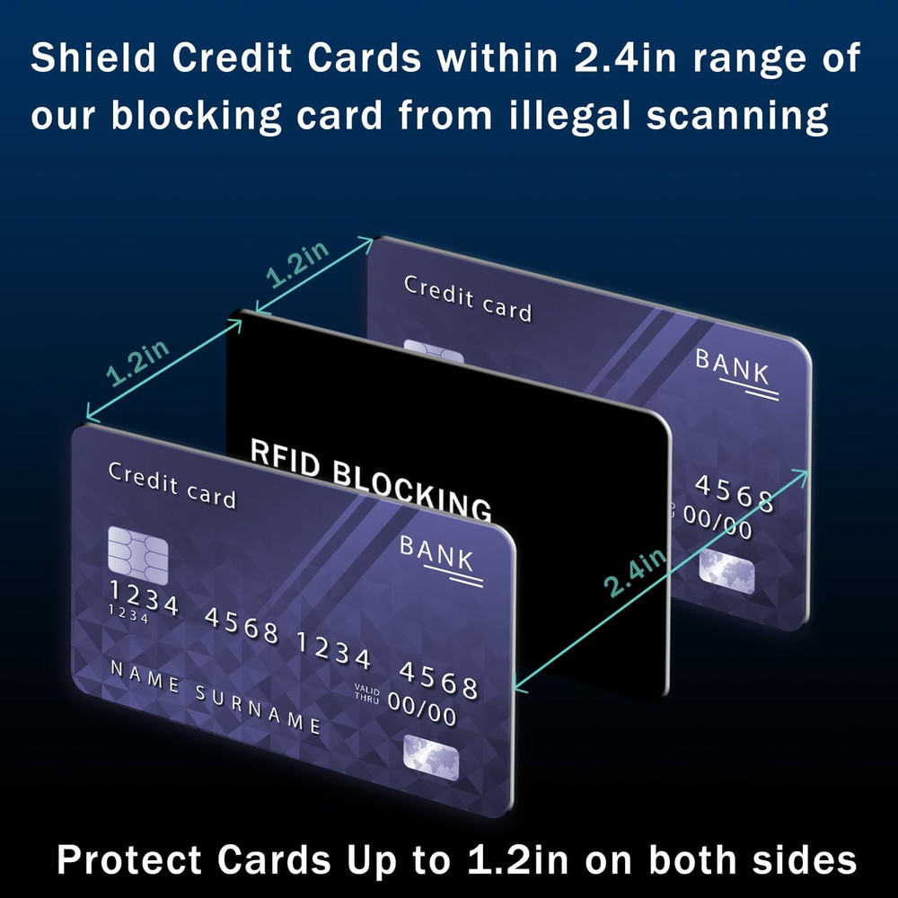 RFID Blocking Cards – 5 Pack, Contactless Credit & ID Card Protector for Wallets