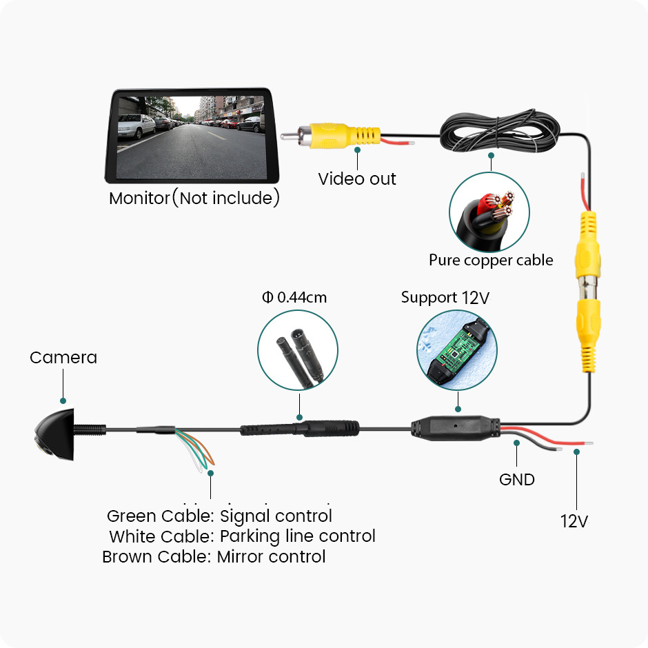 Parking Camera 170° AHD CVBS Waterproof Car Rear View Reverse Backup Camera