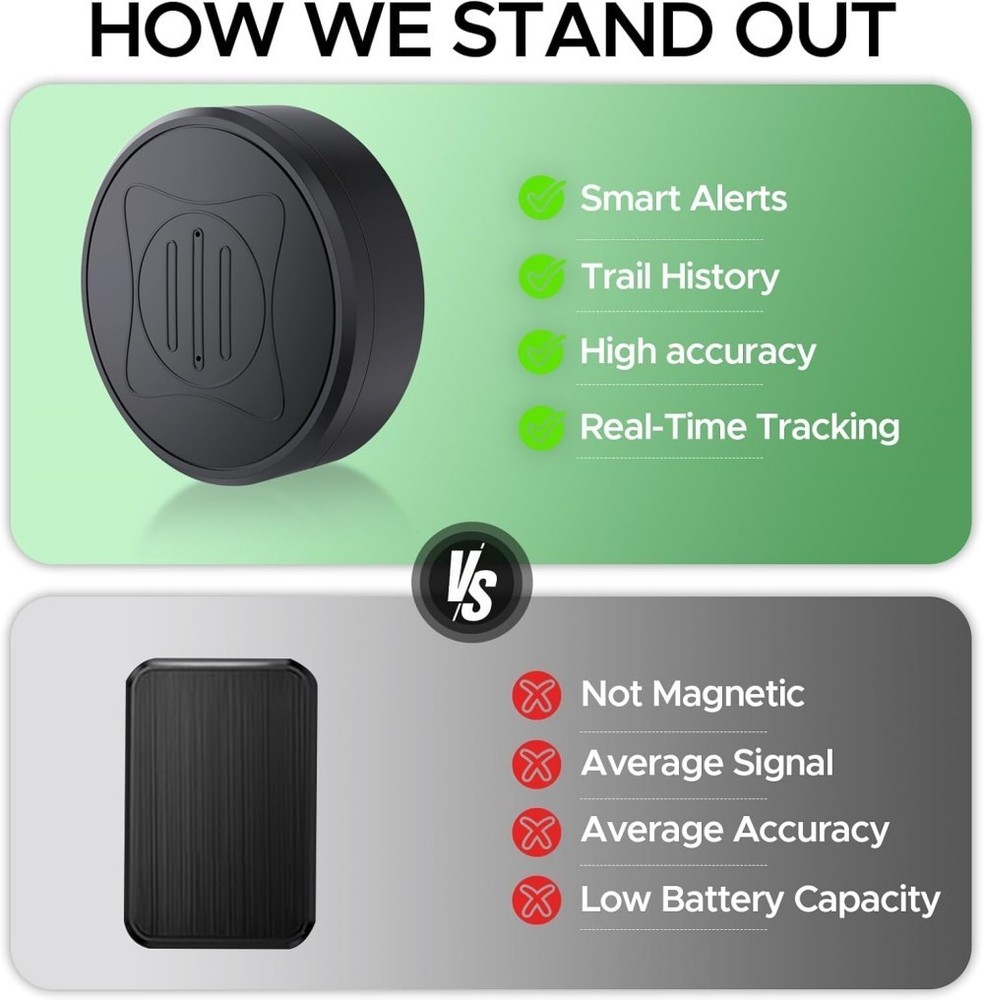 Universal Mini GPS Car Tracker Magnetic Device Wireless Real-Time 2026