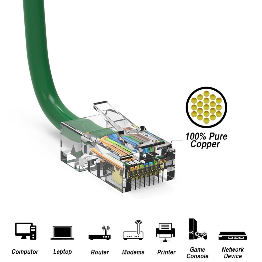 8FT Cat5e RJ45 Ethernet LAN Network Non-Booted Patch Cable UTP Copper Wire Green