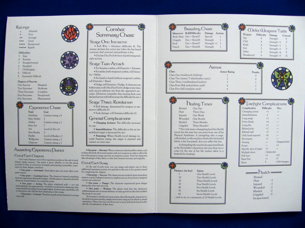 Changeling Players Kit - Character Sheets - Screen - White Wolf - EXC