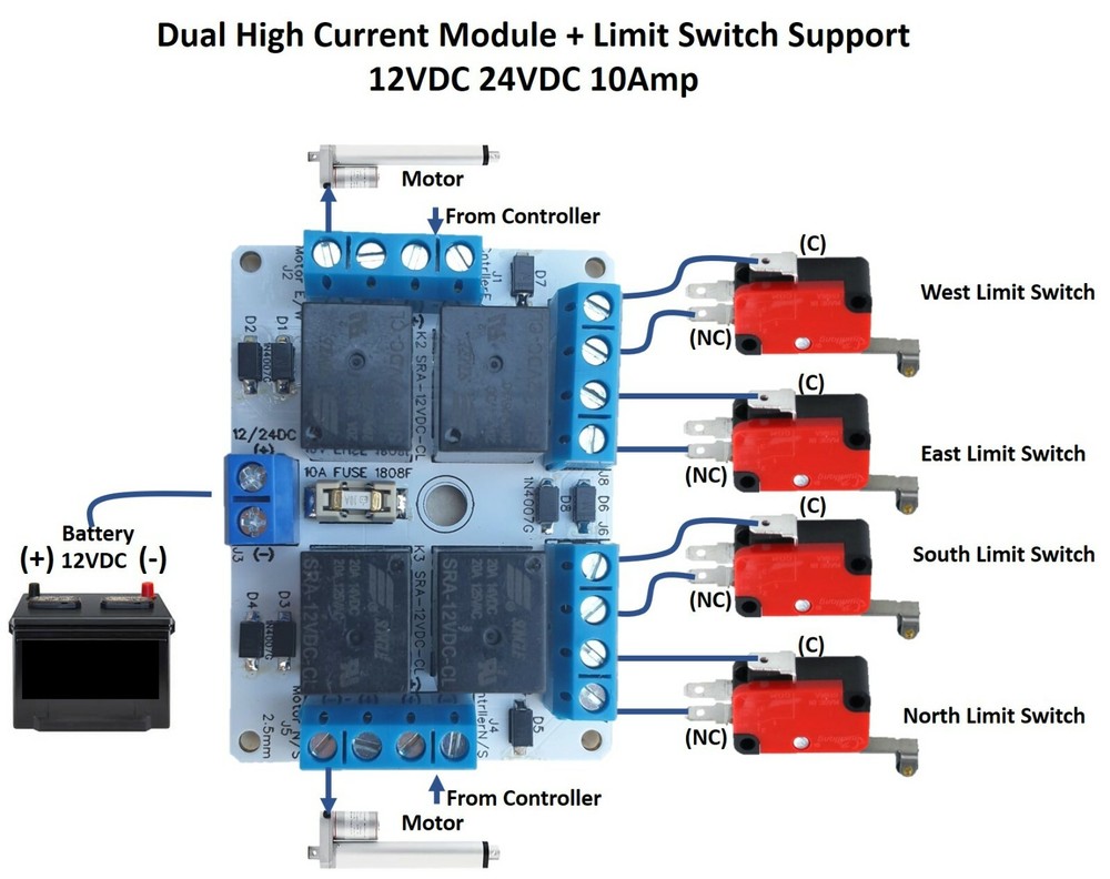 MKIII 12V DIY Dual Axis PV Sun Tracking Controller 10A Relay Module Limit Switch