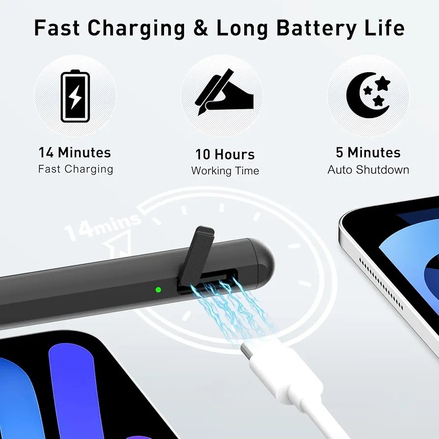 Uogic Black Active Stylus only for Ipad