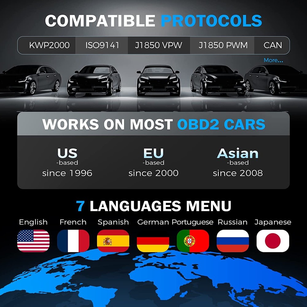 LAUNCH OBD2 Scanner CR529 OBDII Code Reader Car Check Engine Diagnostic Tool I/M