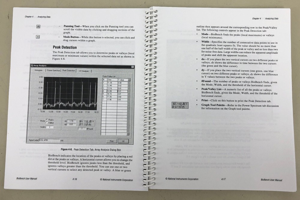 NI National Instruments BioBench User Manual