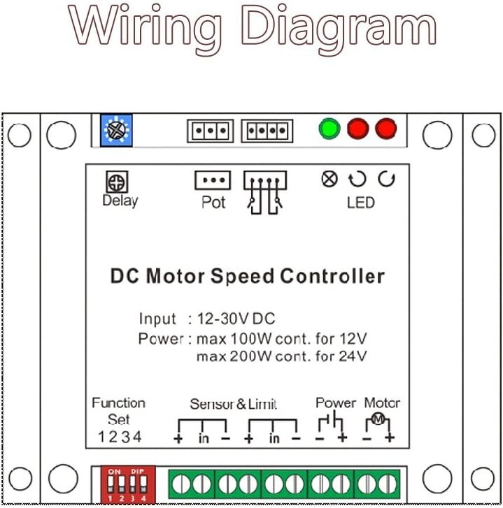 12V-30V 24V 200W DC Wireless Remote Motor Speed Controller Adjustable Reversible