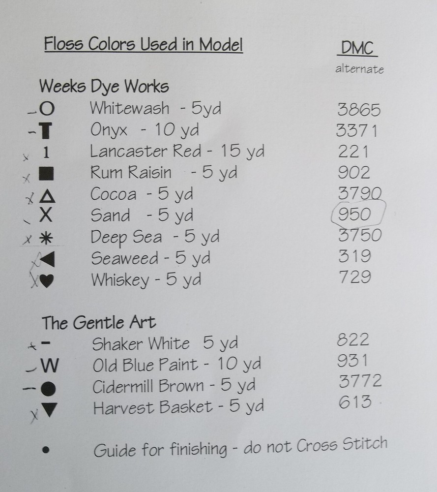 SANTA TRAIN STOCKING Cross Stitch Chart by Bent Creek Sampler Collection - 2005
