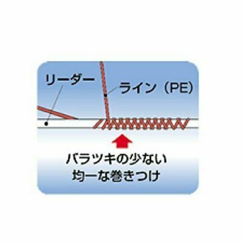 Hapyson speed control function with a line twister YH-717P