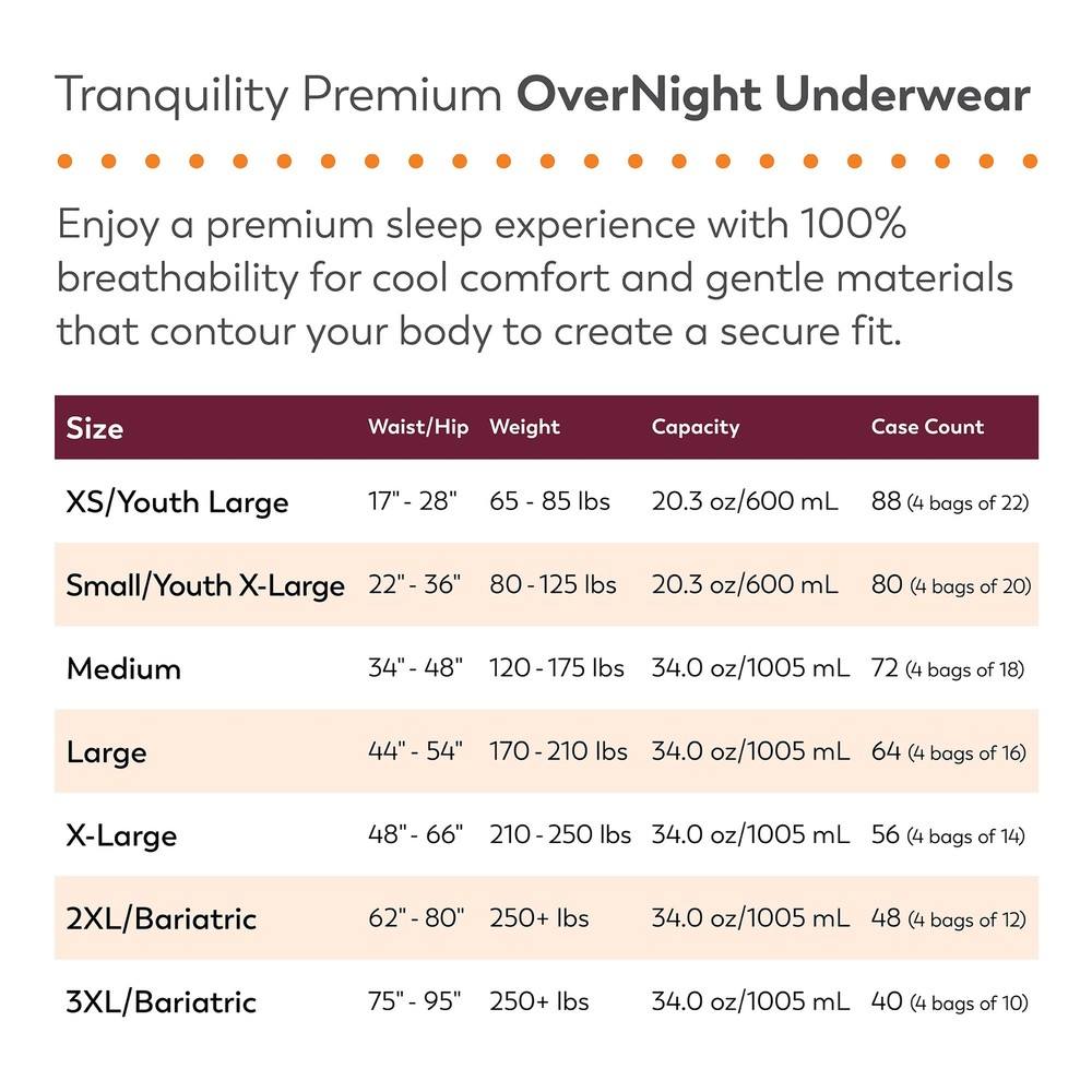 Tranquility Disposable Underwear 2X-Large 48 Ct