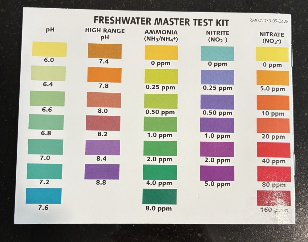 API Nitrite Test Kit & Nitrate Test Kit, Booklet & 2 Test Tubes NEW