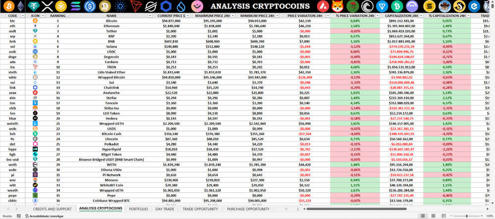 CRIPTO PORTIFOLIO BOOSTER 2000x GLOBAL