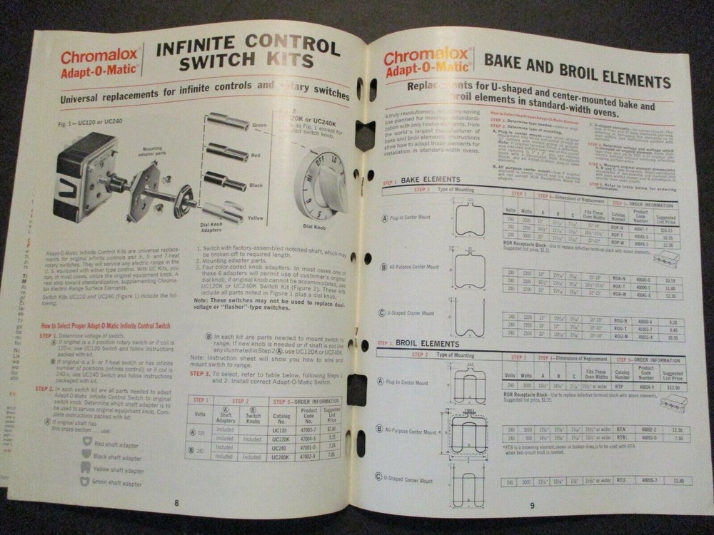May 1970 Chromalox DA 100 catalog