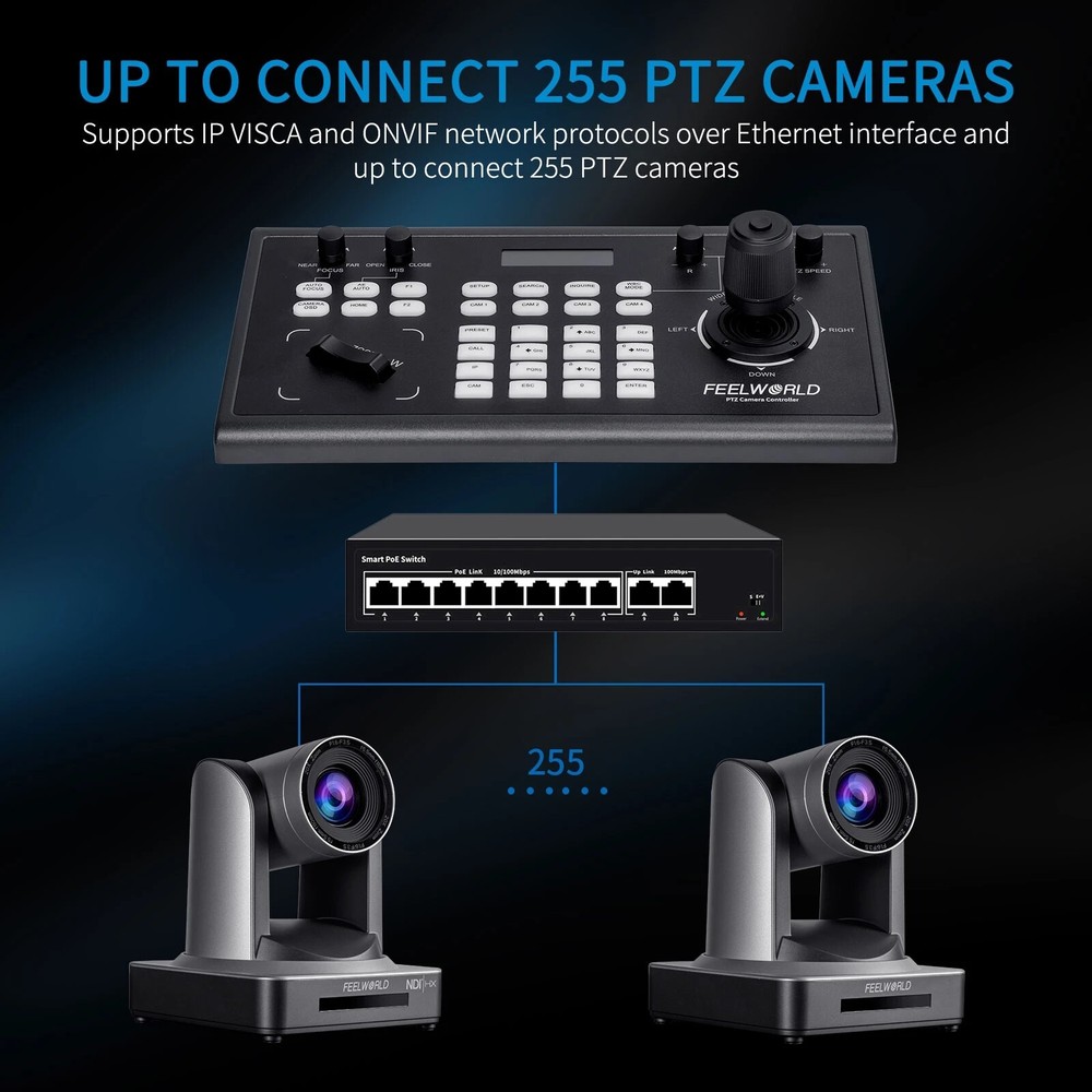 FEELWORLD KBC10 PTZ Camera Controller Joystick Keyboard Control PoE LCD Screen