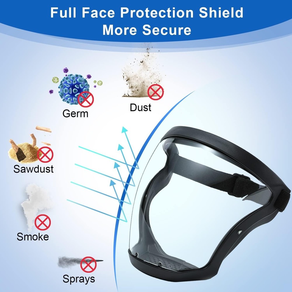 Durable 2 Pack Transparent Face Shield with Ergonomic Design - For Everyday Use