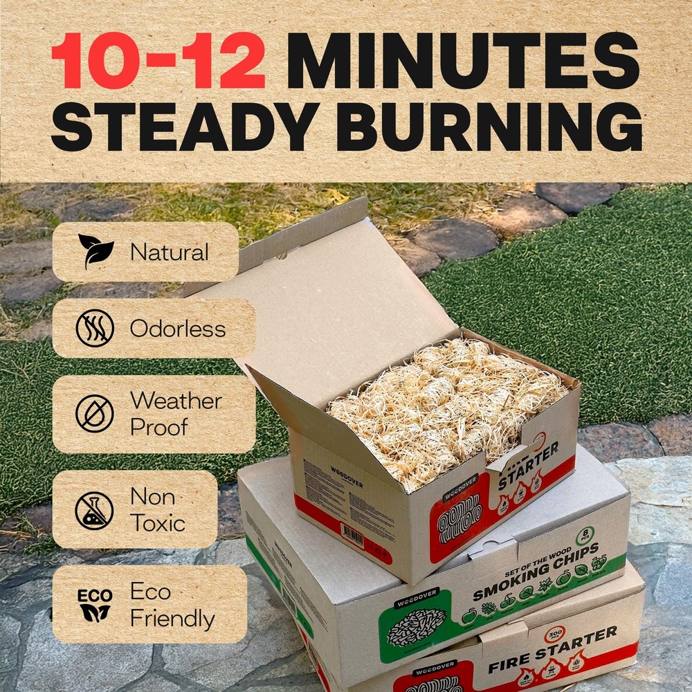 150 pcs Large Fire Starters for Fireplace, Natural Fire Starter for Campfires...