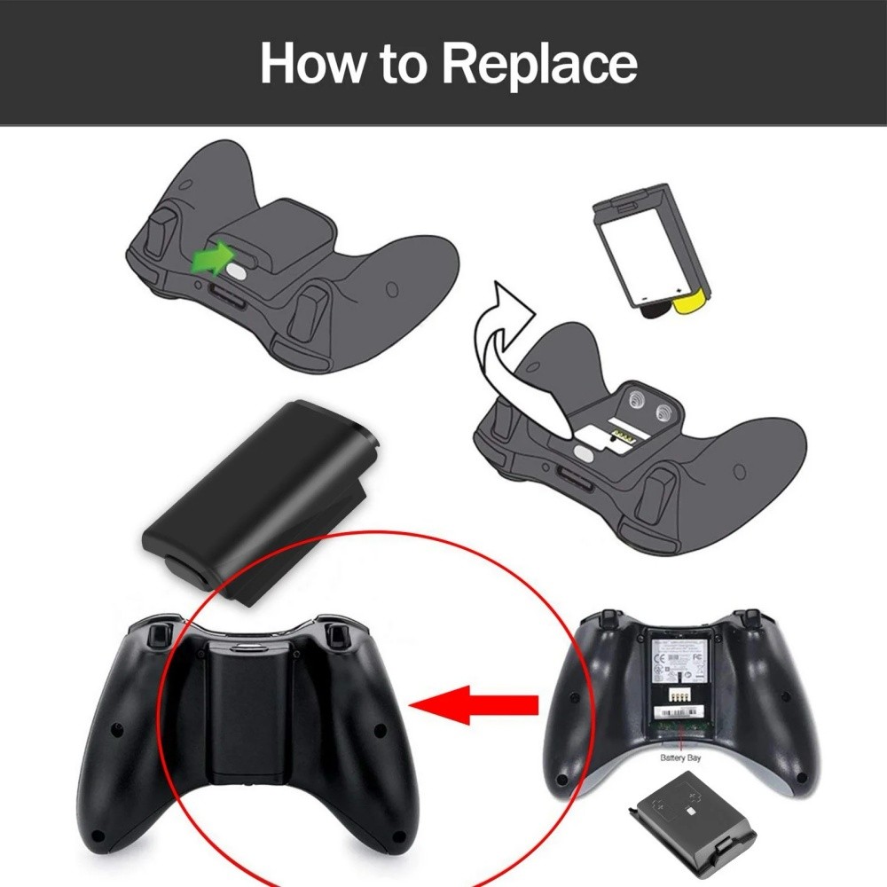 4PC AA Battery Back Cover Case Shell Pack For Xbox 360 Wireless Controller Black