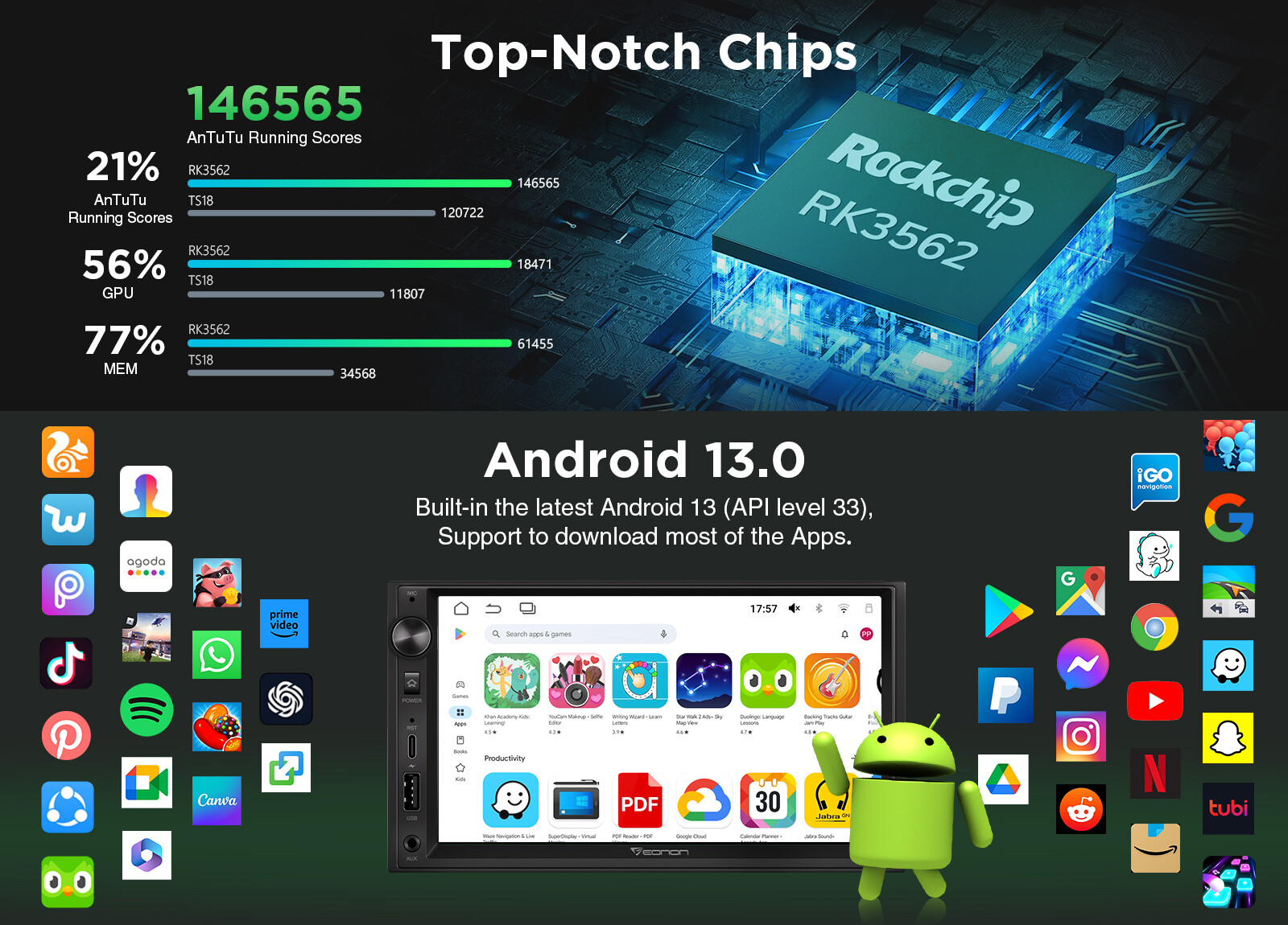 Android 13 Car Radio Stereo Bluetooth Double 2 Din 7" IPS Apple CarPlay FM Audio