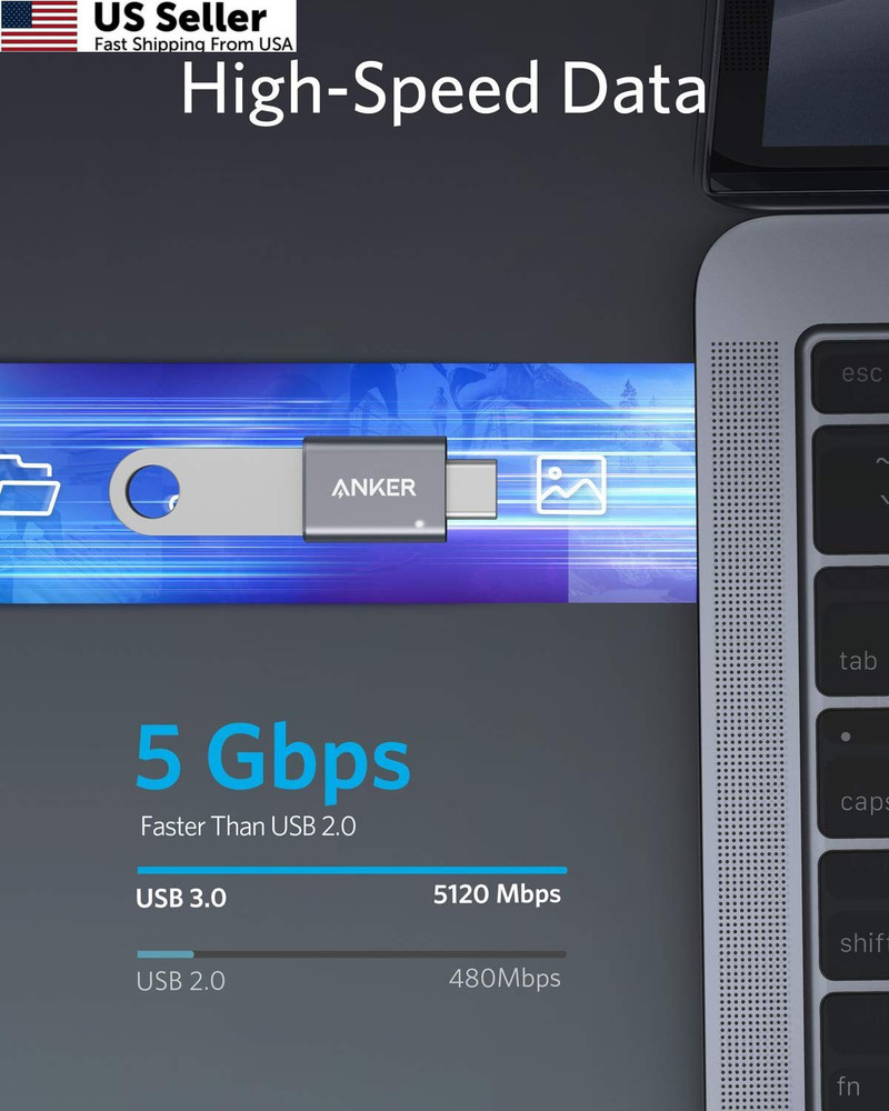 Anker USB C Adapter (2 Pack), C to High-Speed Data Gray