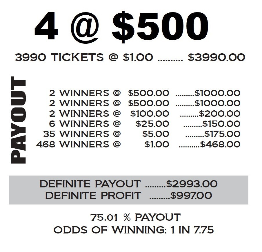 NEW pull tickets SUMMER GAMES - Instant Tabs