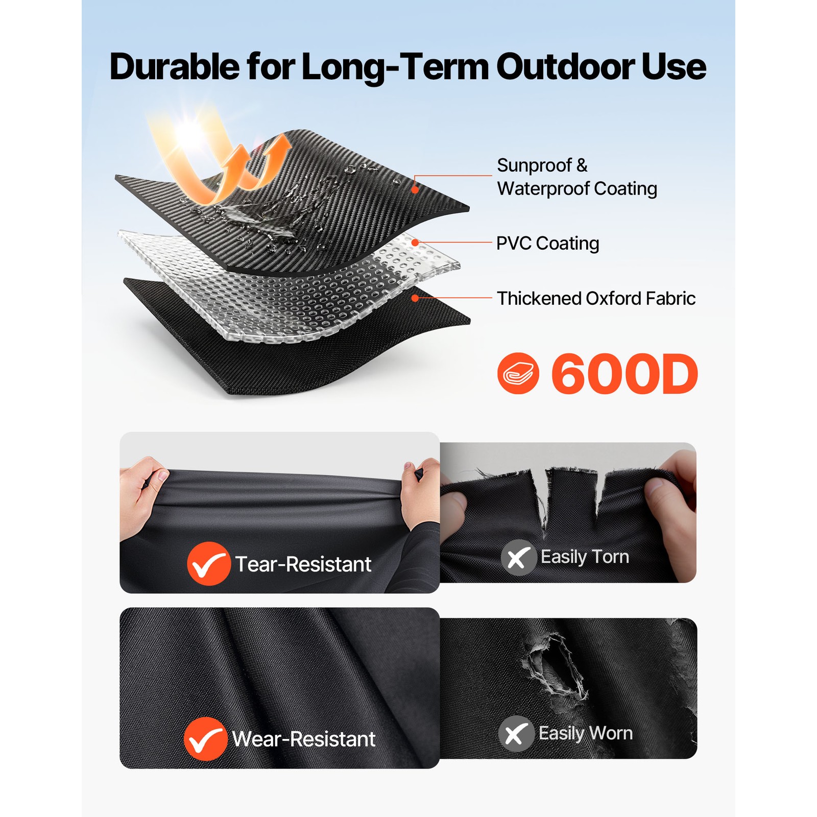 Uimoso Golf Cart Cover with Transparent Full Enclosure for 2 or 2+2 Passengers