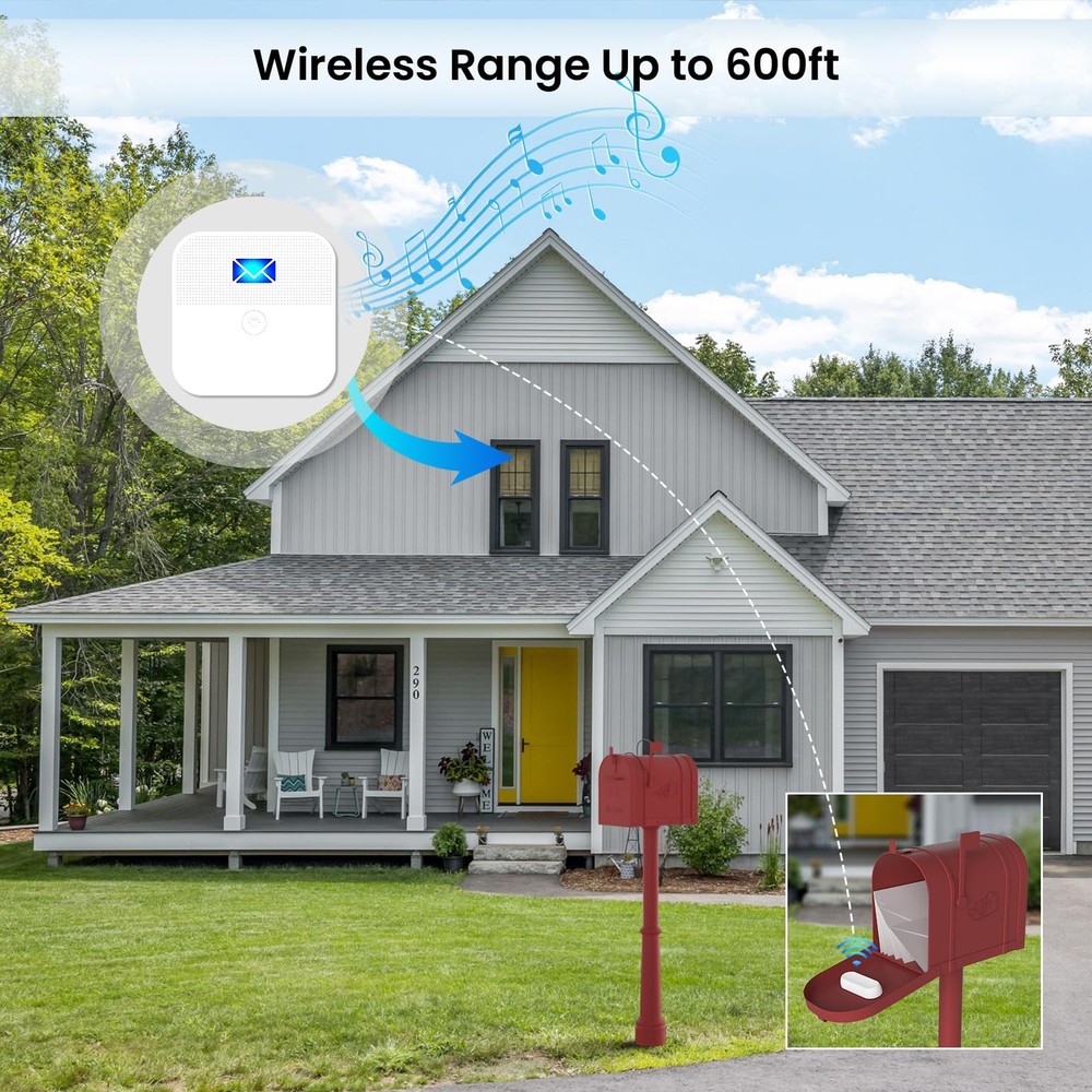 Mailbox Alarm, Wireless Long Range Mailbox Alert, Mailbox Chime Notification ...