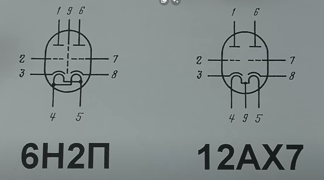 6N2P Hi-Fi TUBES GOLD GRID 2pcs NOS ~ ECC83 12AX7