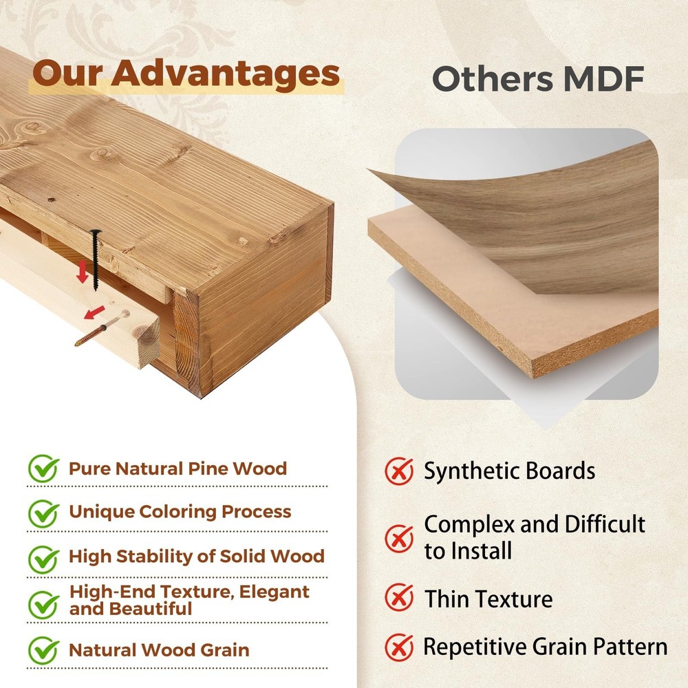 60x8x5 Fireplace Mantel - Handcrafted Rustic Solid Wood Wall Mounted Floating...