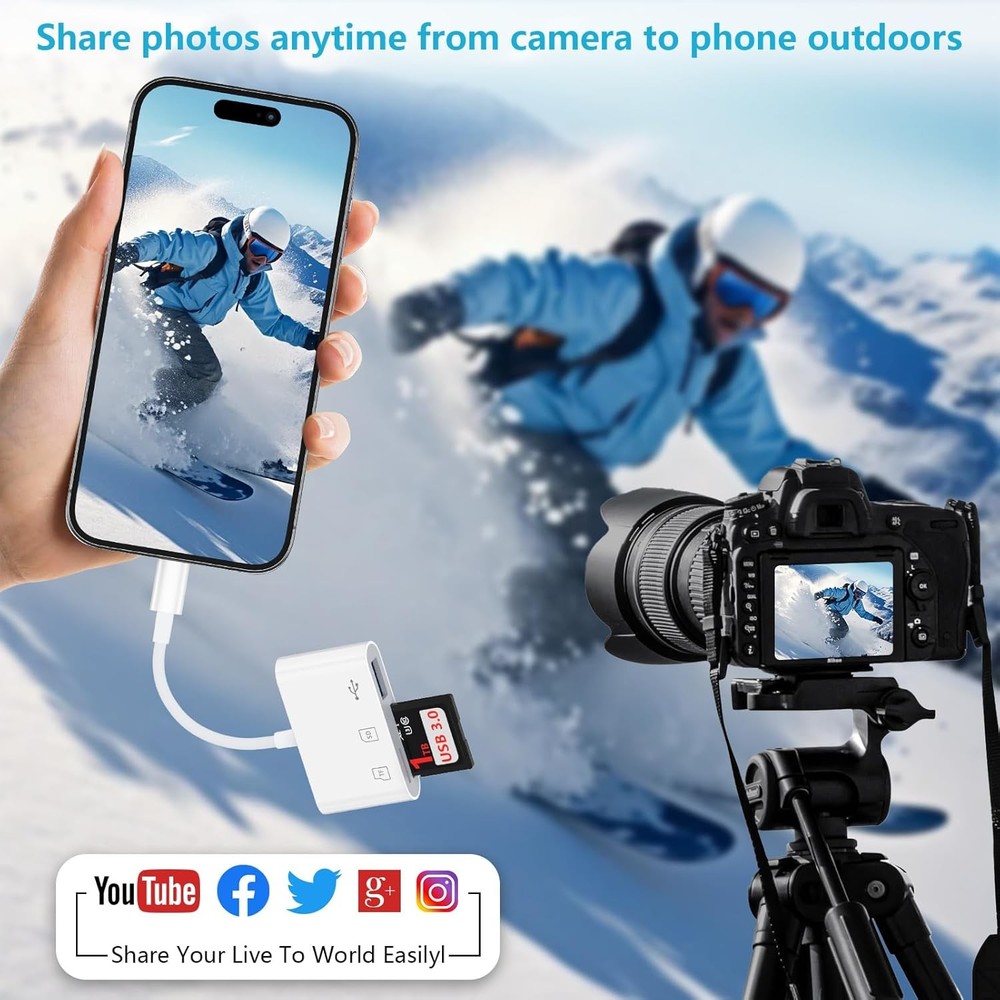 USB C Micro SD Card Reader Adapter for iPhone 17 Pro Max Air, 16, 16e, 16 Pro Ma