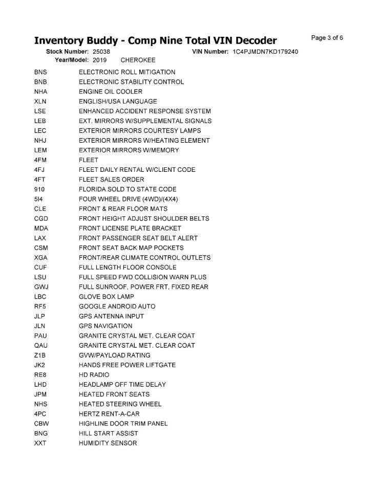 CHEROKEE 2019 Jack 1542749