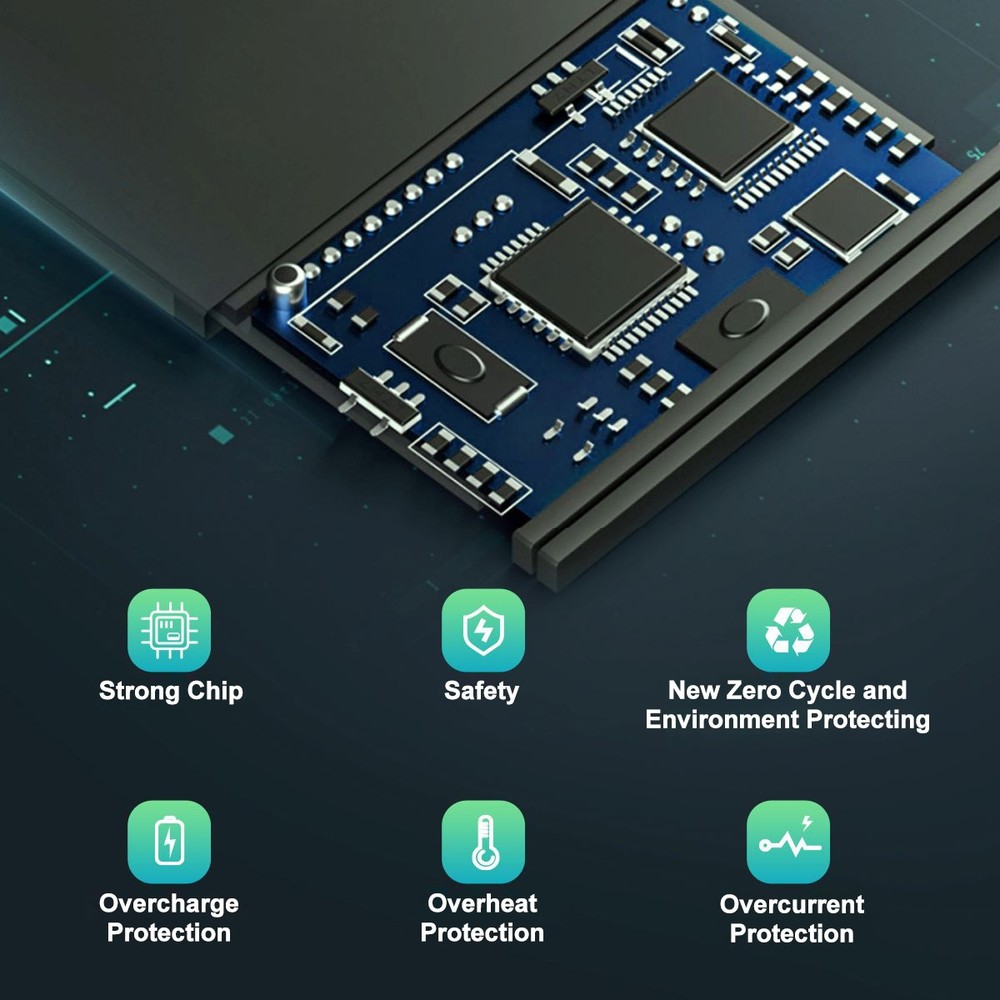 OEM For Apple iPhone 12 mini Replacement Battery 100% Health Zero Cycle + Tools