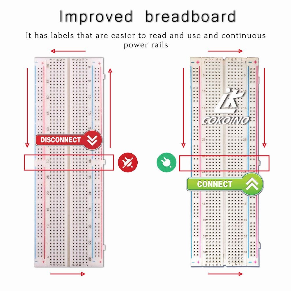 T-Type GPIO Expansion Board for Raspberry Pi with Breadboard Jumper Cables