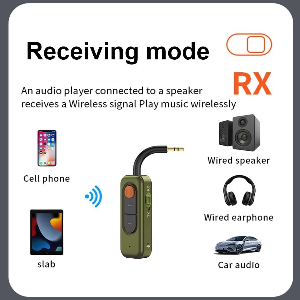 2-in-1 Green Bluetooth Wireless Audio Transmitter,3.5mm Audio Jack Adapter,Wirel