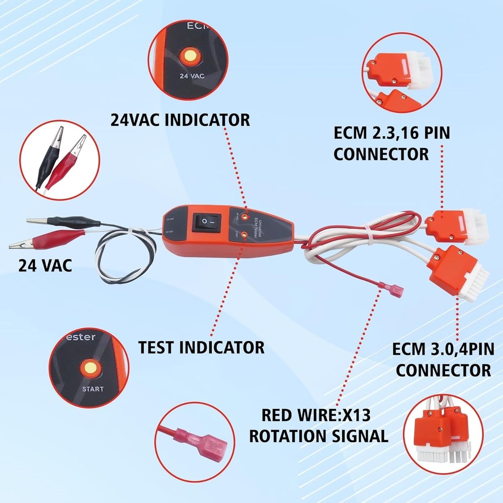 ECM Tester: ECMPRO, ECM Motor Tester Ideal for Diverse Electronically Commutated