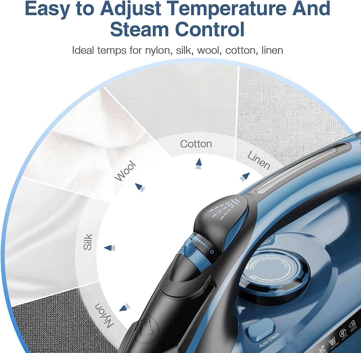 Sundu Steam Iron for Clothes with Rapid Heating Ceramic Coated Soleplate, 1700W