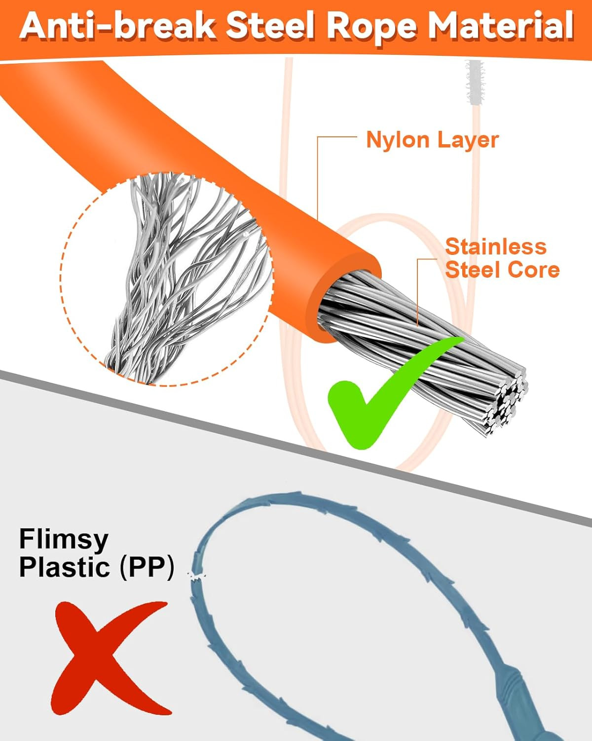 32 Inch Anti-Break Metal Drain Snake, Hair Clog Remover, Drain Cleaner Tool with