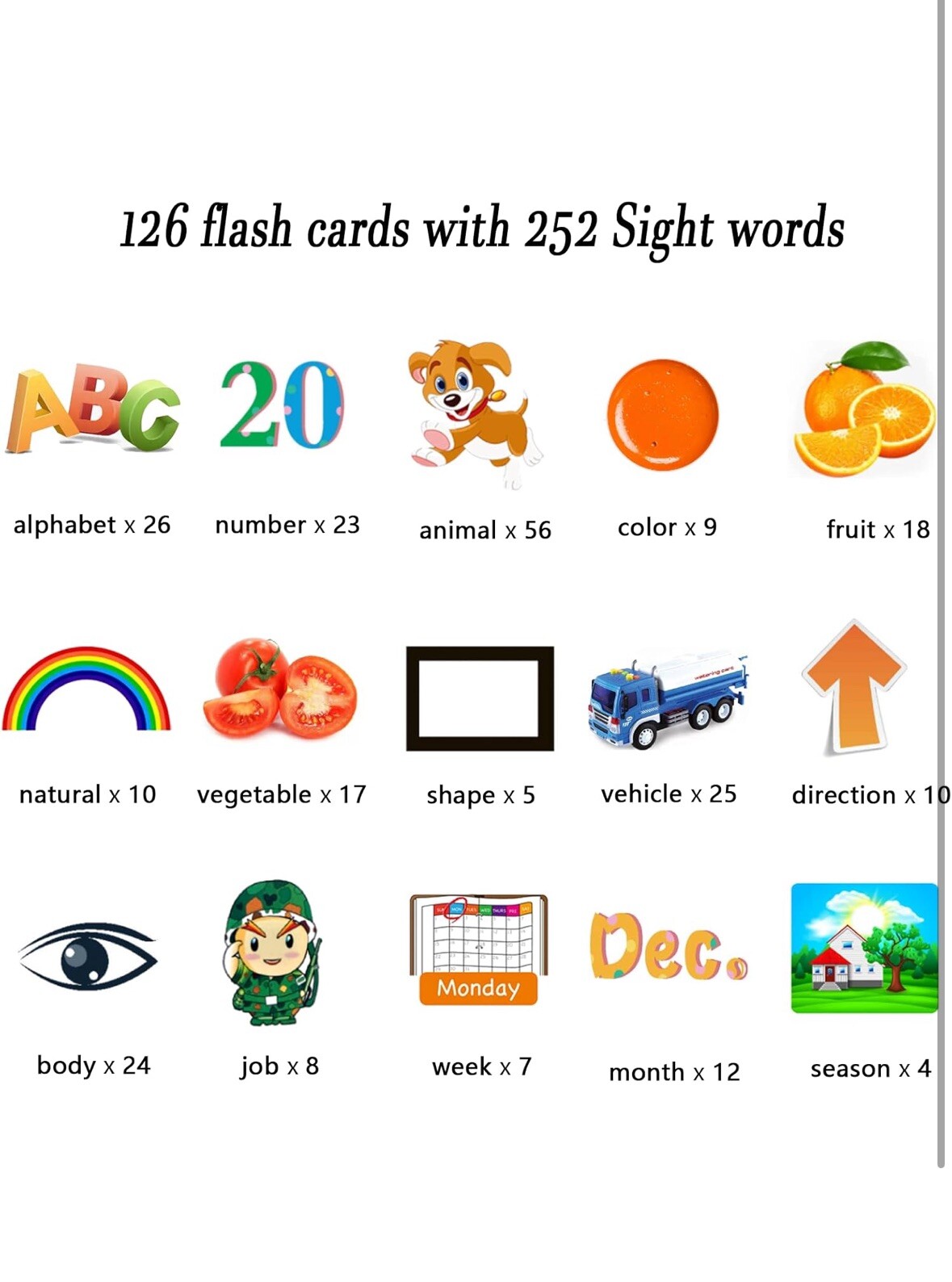 Audible Educational Toy with Music for Toddlers Age 1 2 3 4 5, 252 Sight Words F