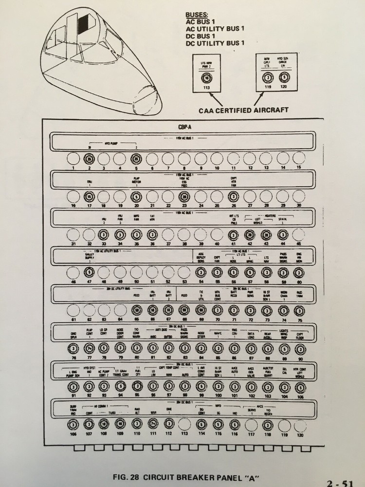 Canadair Challenger CL-601-3A Customer Training Maintenance Handbook