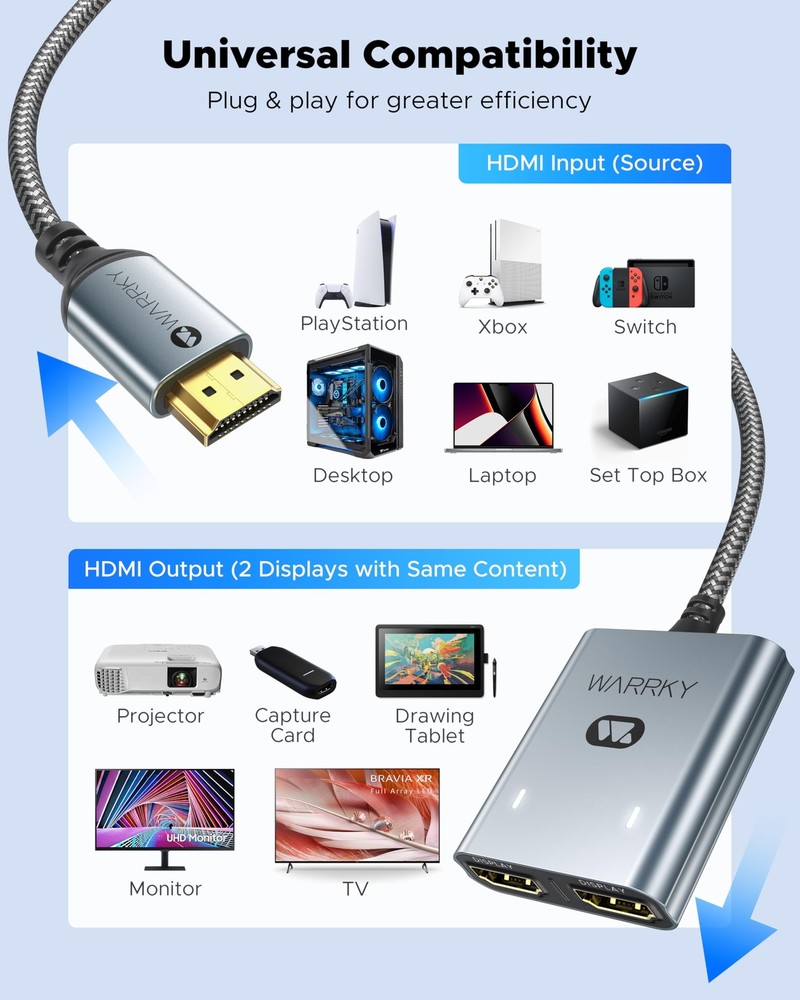 HDMI Splitter 1x2 for 4K Display Duplicate USB-C Powered with Braided Cable