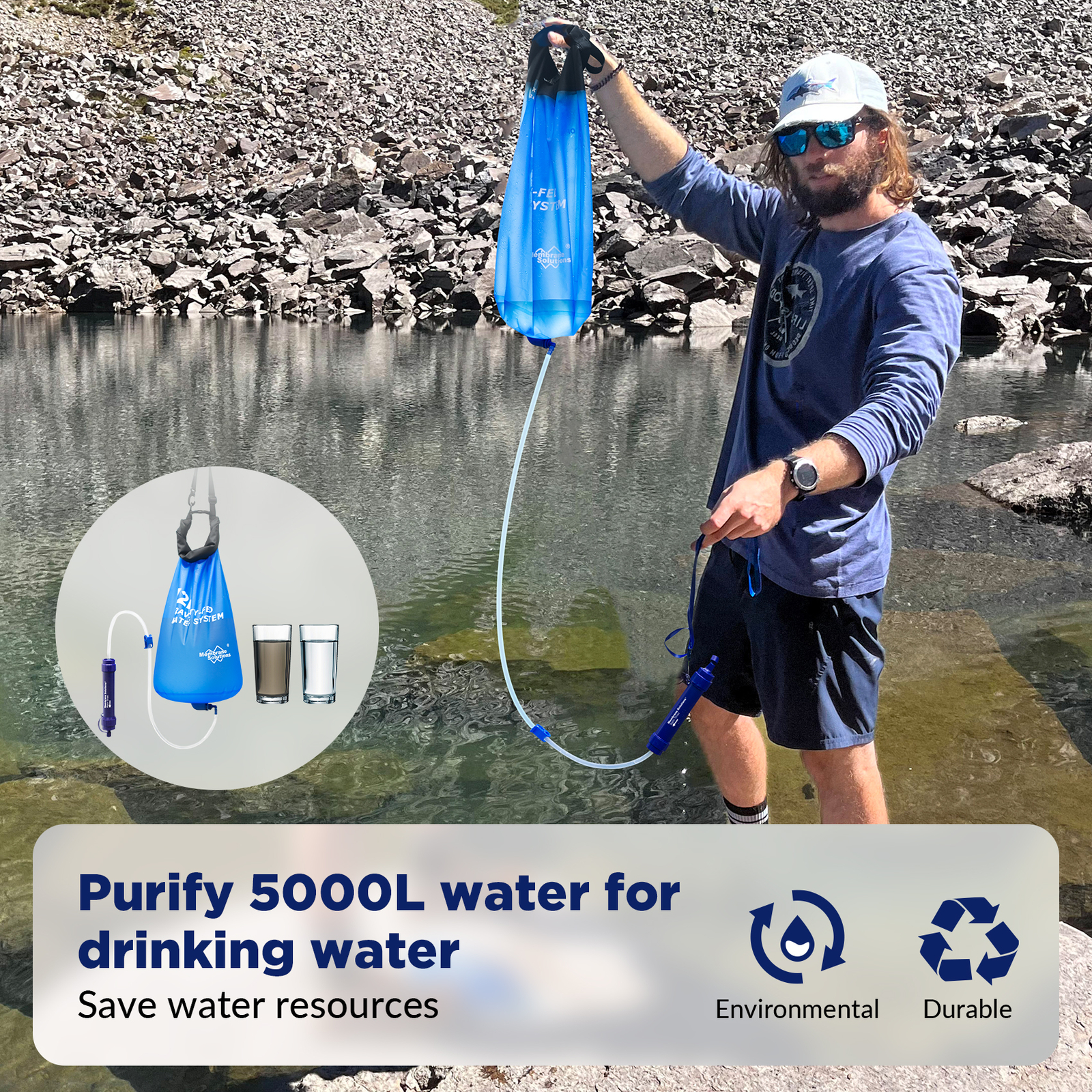 Water Filter Straw 3L/1Gal/6L/12L Gravity-Fed Water Bag for Backpacking Survival