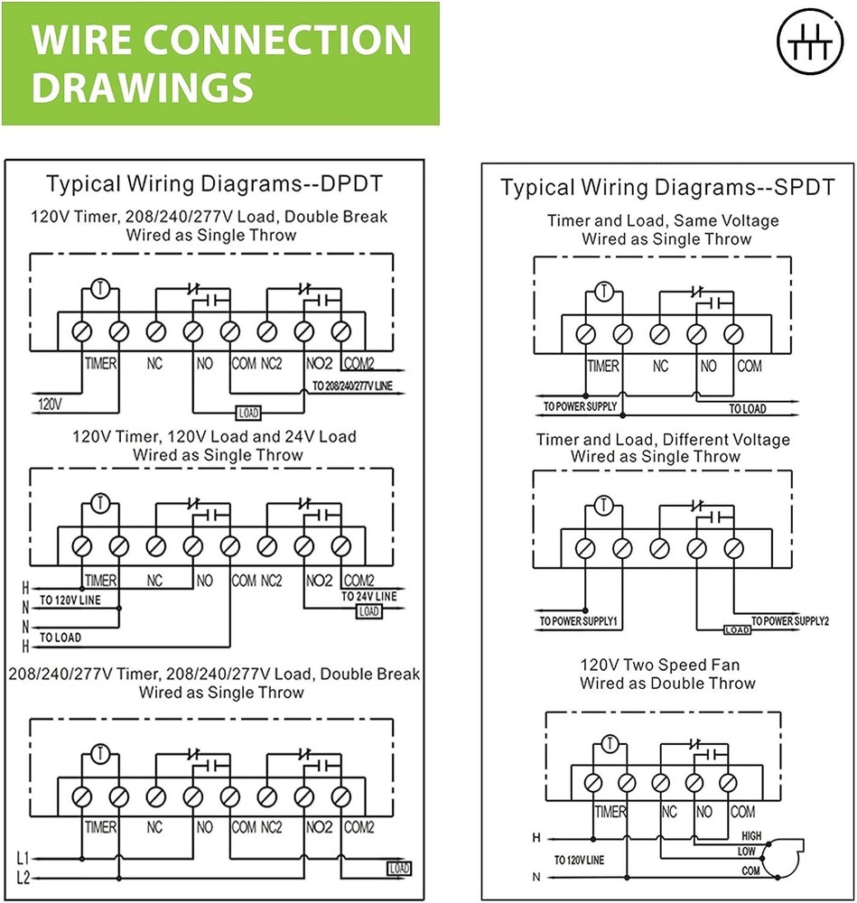 BN-LINK Pool Pump Timer, Outdoor Digital Timer Box Heavy Duty 7-Day Programmable