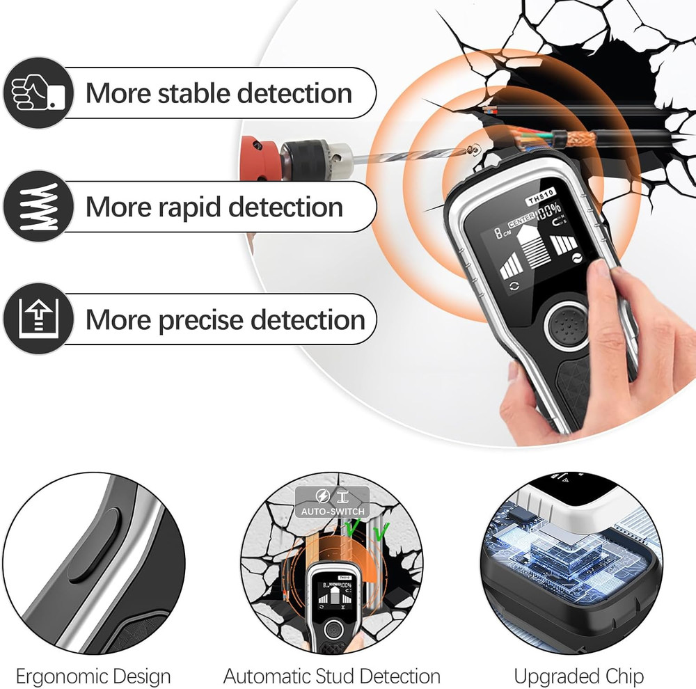 Stud Finder Wall Scanner - 6-In-1 Upgraded Multifunction Auto Detection with LCD