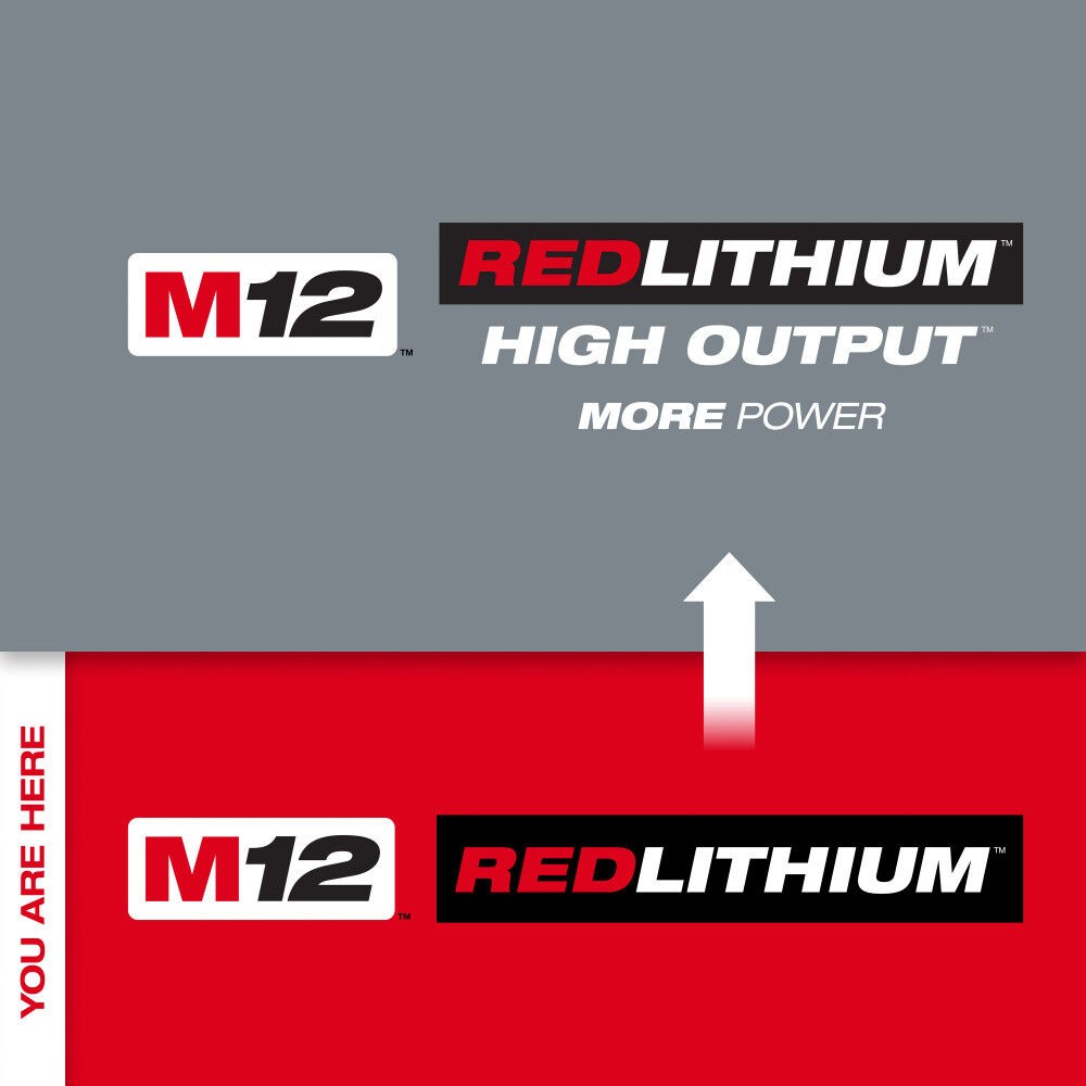 Milwaukee M12 Redlithium Cp2.0 Battery Two Pack