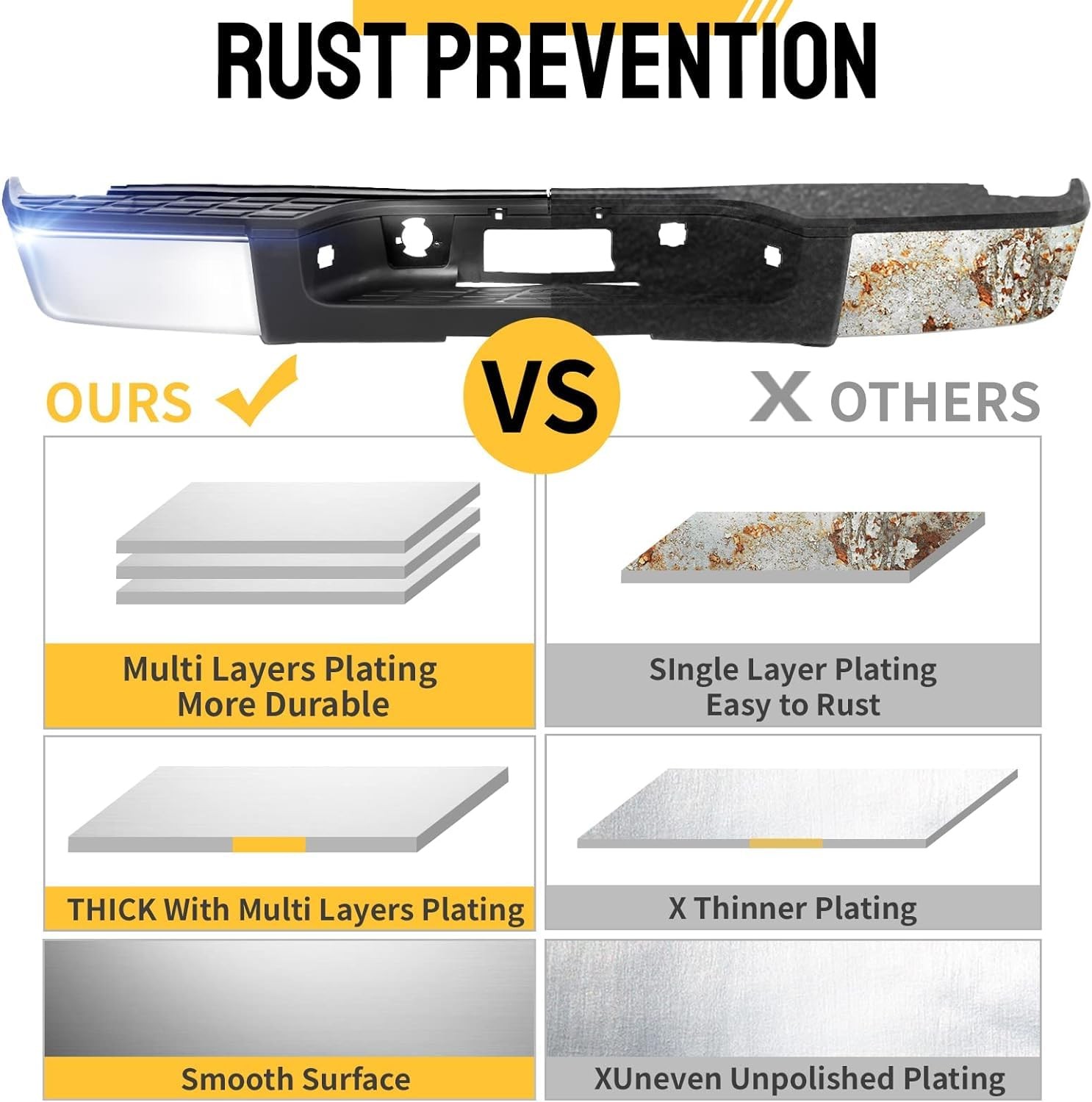 Rear Step Bumper Assembly Compatible With 2007-2013 Chevy Silverado 1500 & GMC