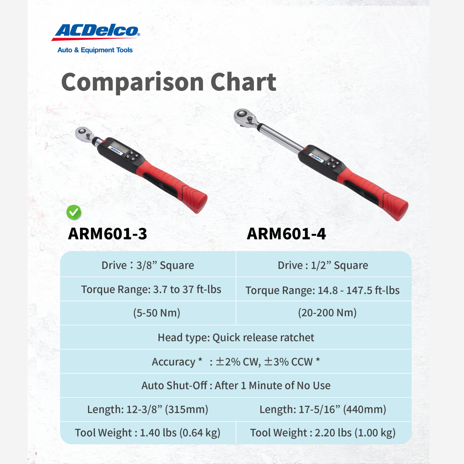 ACDelco ARM601-3 3/8" (3.7 to 37 ft-lbs.) Electronic Digital Torque Wrench