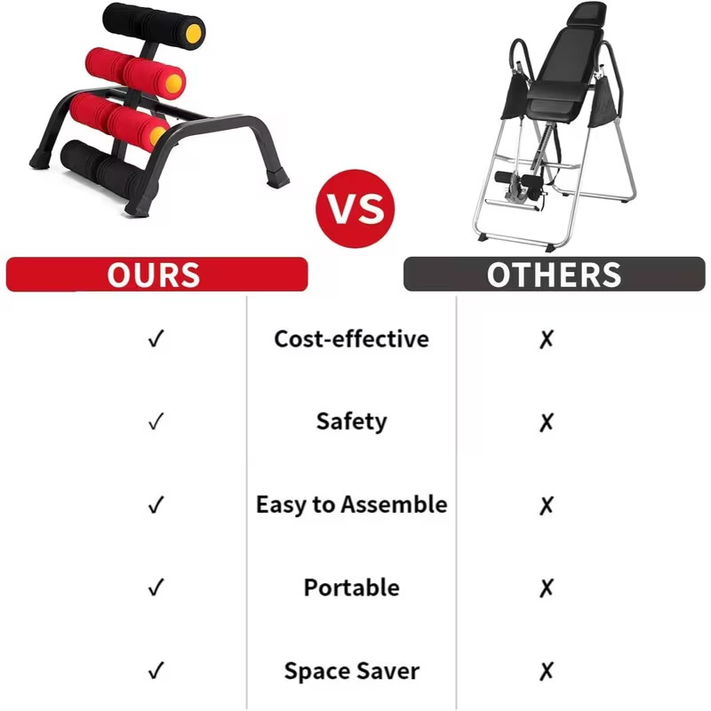 Magic BB Mini inversion Table Back Stretcher & Waist Exercise machine