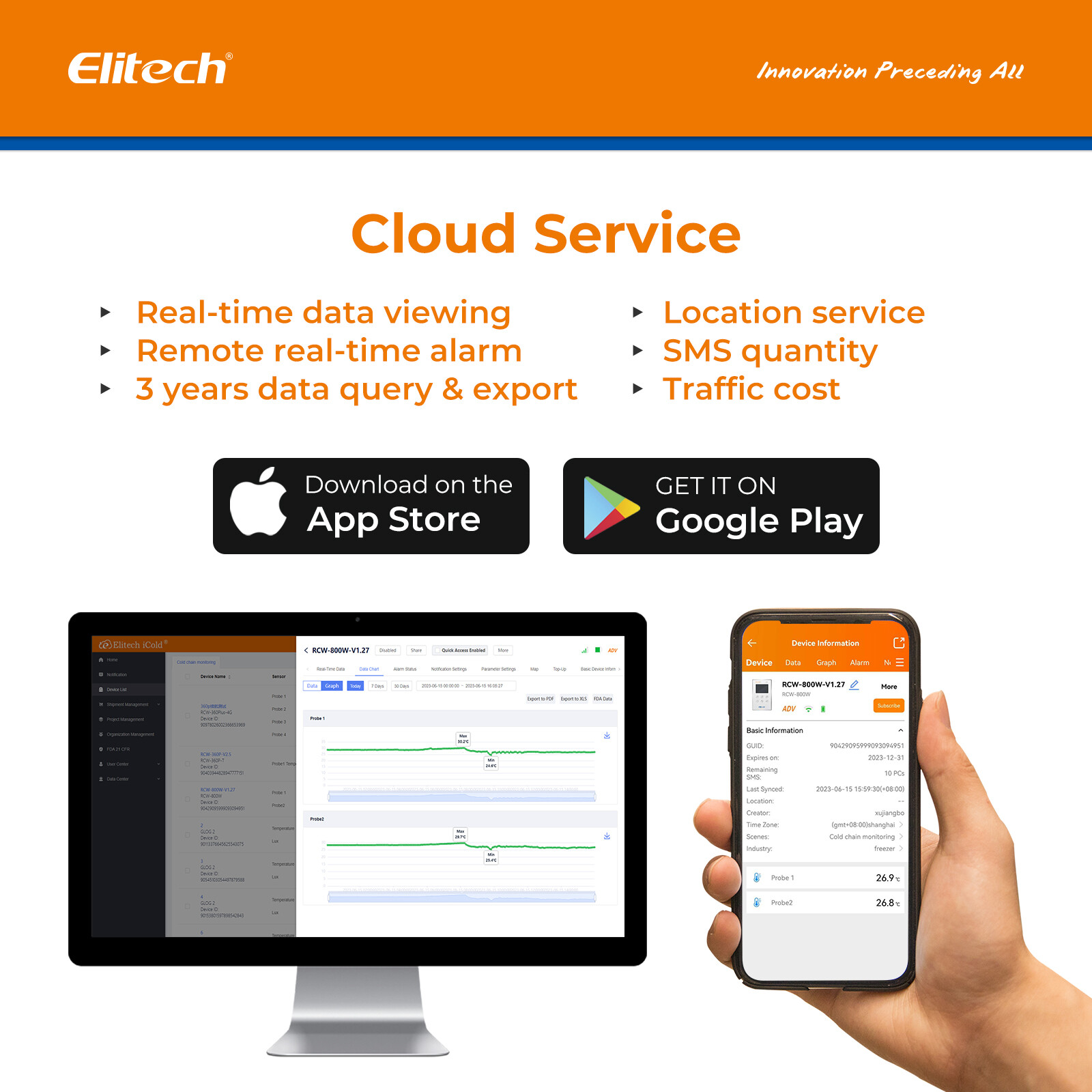 Elitech Temperature Data Logger WiFi Recorder Monitor Cloud Storage RCW-800W-TDE