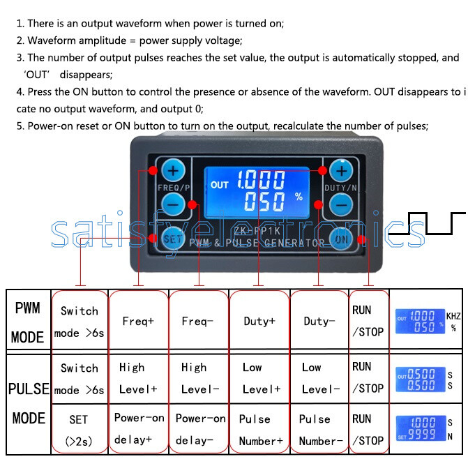 Dual Mode PWM Generator Pulse Generator Frequency Duty Cycle Adjustable Module F