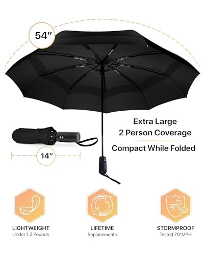 Sturdy Windproof Travel Umbrella - Compact Umbrella,